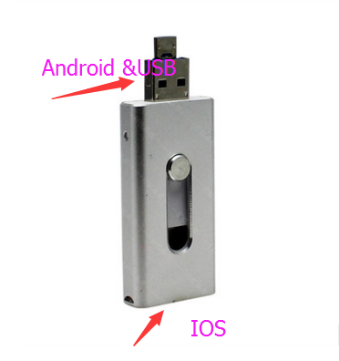 ѺԵ OTG iOS / OTG Android / Type C Port Ū⿹ iPhone