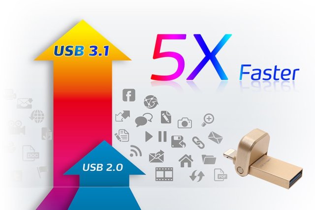 สั่งทำ แฟลชไดร์ฟ สําหรับ iPhone สำรองข้อมูล iPad ต่อ iPod บางพิเศษ สั่งทำ แฟลชไดร์ฟ สําหรับ iPhone สำรองข้อมูล iPad ต่อ iPod บางพิเศษ